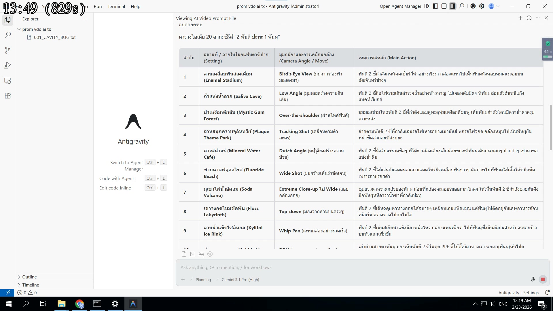รอนาน แต่คุ้มค่า